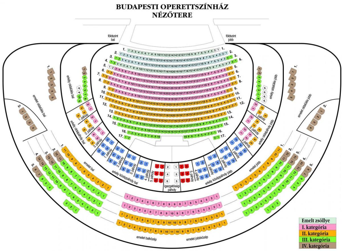 mapa de papp lászló budapest sportaréna asientos